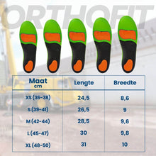 Afbeelding in Gallery-weergave laden, Orthofit - Orthopedische en Pijnverlichtende Inlegzolen, Gemaakt Voor Alle Schoenen (2 stuks voor beide voeten)