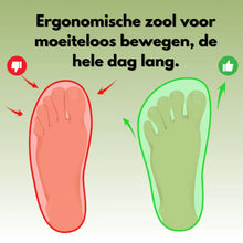 Afbeelding in Gallery-weergave laden, FreeStep - ergonomische, pijnverlichtende en waterdichte barefoot schoenen – Speciale Actie 1+1 Gratis