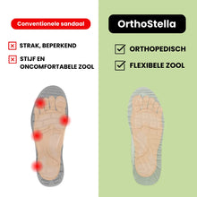 Afbeelding in Gallery-weergave laden, OrthoStella - Ergonomische pijnverlichtende sandalen voor vrouwen – Speciale Actie 1+1 Gratis
