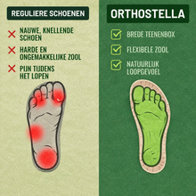 Afbeelding in Gallery-weergave laden, OrthoStella - Pijnverlichtende comfortsandalen | Antislip & lichtgewicht