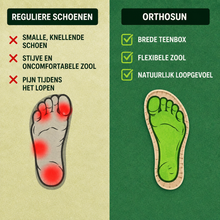 Afbeelding in Gallery-weergave laden, OrthoSun - Pijnverlichtende comfortsandalen | Antislip & lichtgewicht