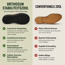 Afbeelding in Gallery-weergave laden, OrthoSun - Pijnverlichtende comfortsandalen | Antislip & lichtgewicht
