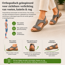 Afbeelding in Gallery-weergave laden, OrthoSun - Pijnverlichtende comfortsandalen | Antislip & lichtgewicht