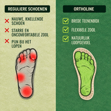 Afbeelding in Gallery-weergave laden, OrthoLine - Pijnverlichtende Comfortsandalen | Ergonomisch voetbed · Antislip · Vederlicht
