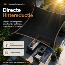 Afbeelding in Gallery-weergave laden, Zonbescherming Pro – Premium zonbeschermingsnet voor terras & tuin