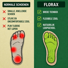 Afbeelding in Gallery-weergave laden, Florax - Pijnverlichtende comfortsandalen | Antislip &amp; lichtgewicht
