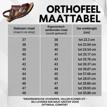 Afbeelding in Gallery-weergave laden, OrthoFeel - Pijnverlichtende comfortsandalen | Antislip &amp; vederlicht

